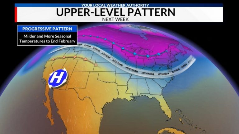 Illinois Weather Shift: Rising Temperatures and Rain Chances on the Horizon