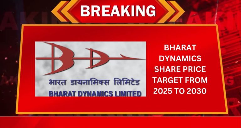 Bharat Dynamics Share Price Target From 2025 to 2030