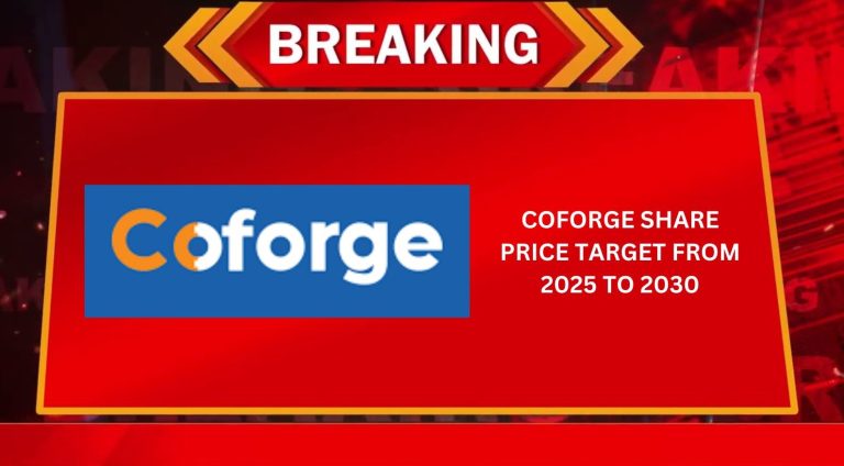 Coforge Share Price Target From 2025 to 2030