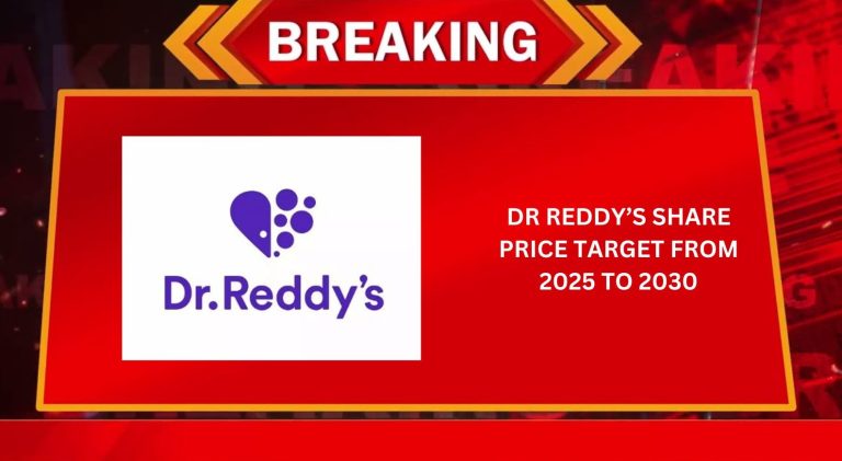 Dr. Reddy's Share Price Target From 2025 to 2030