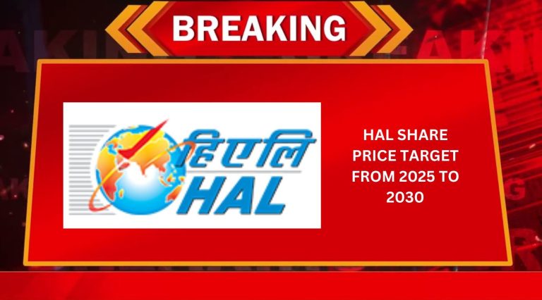 HAL Share Price Target From 2025 to 2030