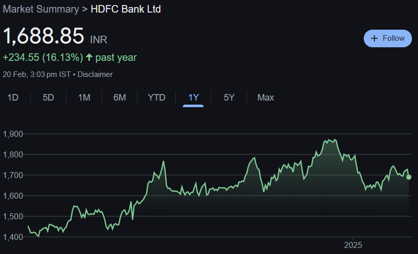 HDFC Bank Share Price Target From 2025 to 2030