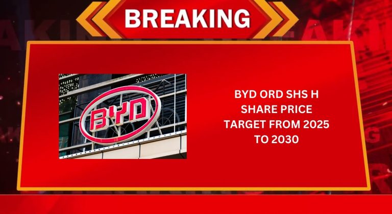 BYD ORD Share Price Target From 2025 to 2030