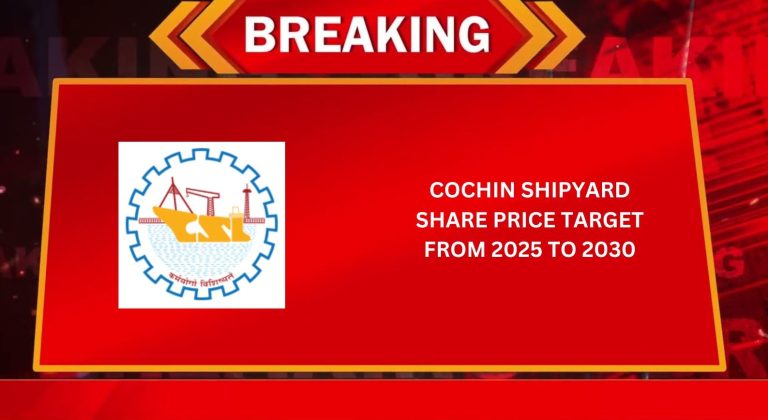 Cochin Shipyard Share Price Target From 2025 to 2030