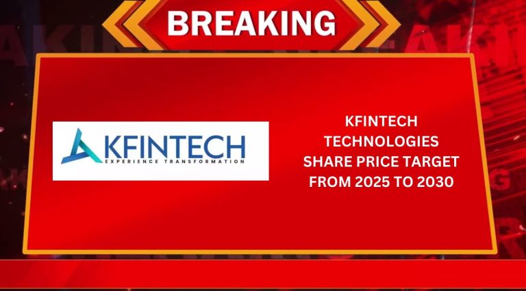 KFintech Technologies Share Price Target From 2025 to 2030