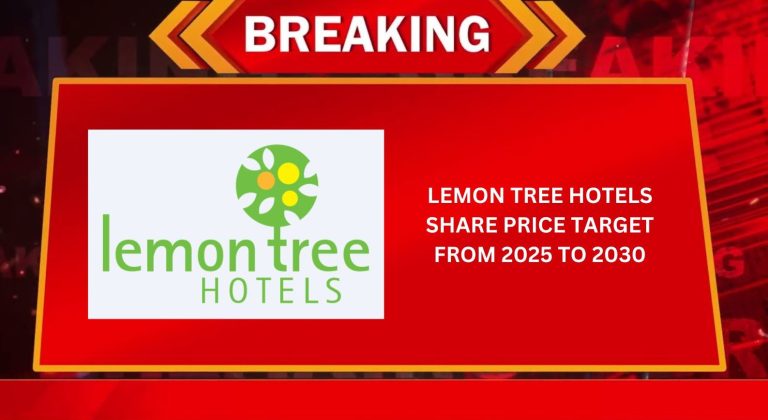 Lemon Tree Hotels Share Price Target From 2025 to 2030