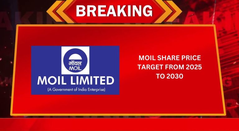 MOIL Share Price Target From 2025 to 2030