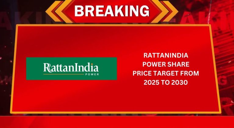 RattanIndia Power Share Price Target From 2025 to 2030