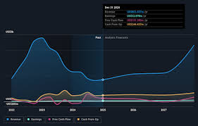 Excelerate Energy’s Shocking Growth: Why Investors Are Taking Notice!